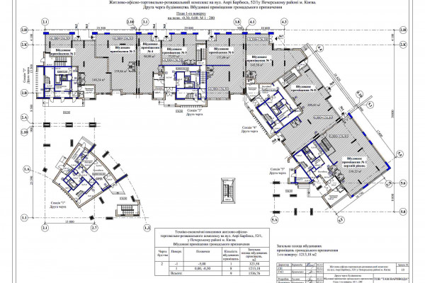 Коммерческая недвижимость в ЖК "Французский Квартал"