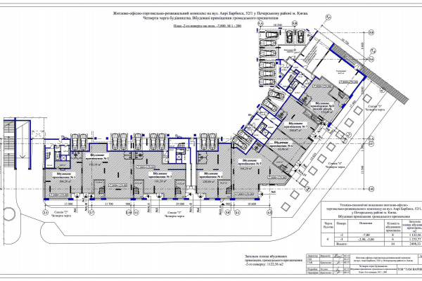 Коммерческая недвижимость в ЖК "Французский Квартал"
