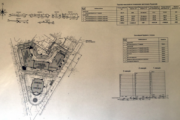 Инвестиции в достройку жилого комплекса в Обухове