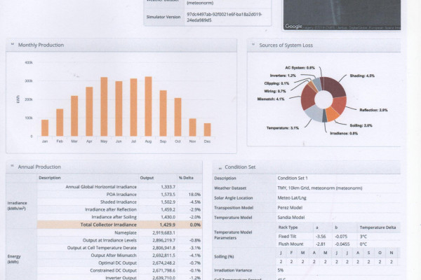 Участок для строительства солнечной электростанции в Херсонской области