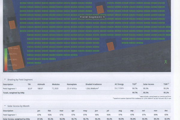 Участок для строительства солнечной электростанции в Херсонской области
