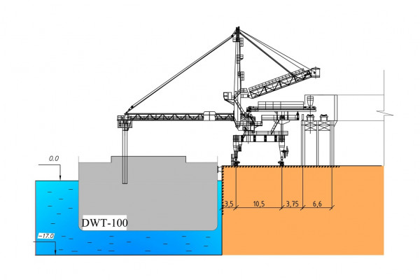 Эксклюзивный участок под строительство элеваторного комплекса