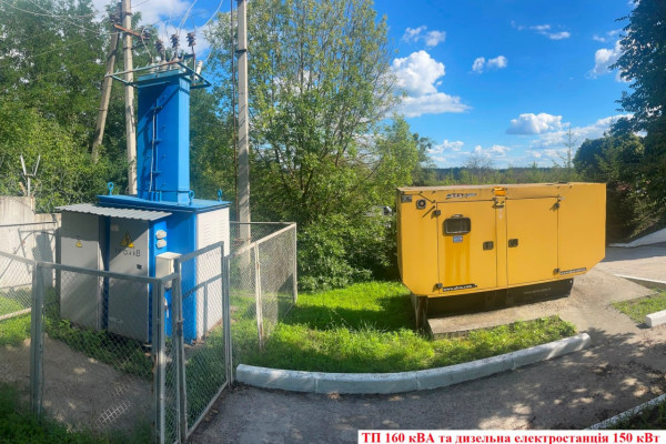 Продаж виробничо-складського комплексу 4 600 м2, 2.65 га + бізнес (вироби з акрилу) в Київській області