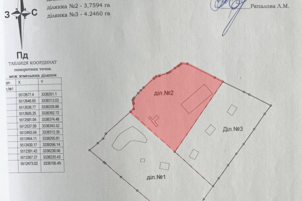 Sale of 3,500 m² Industrial & Warehouse Facility with 5.6 ha Land Plot near Bila Tserkva