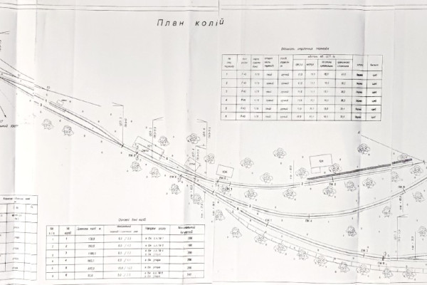 Продажа участка промышленного назначения 56 га в Киевской области