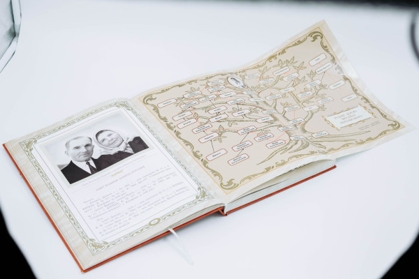 Продажа полиграфического бизнеса в Киеве