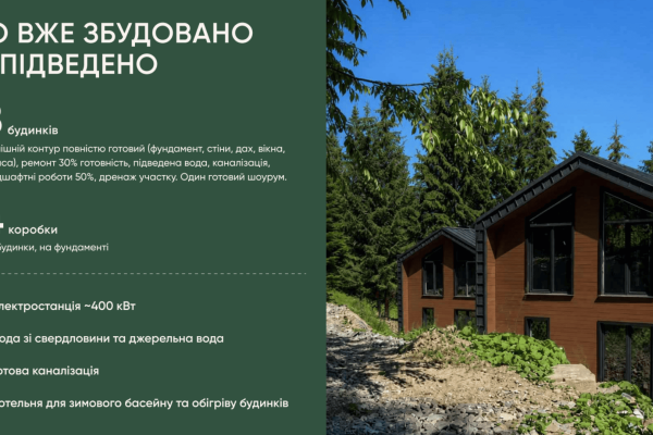 Инвестиционный девелоперский лот в Карпатах, 1,5 га (расширение до 3+ га) — 20 минут до Буковеля
