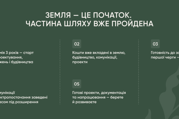 Инвестиционный девелоперский лот в Карпатах, 1,5 га (расширение до 3+ га) — 20 минут до Буковеля