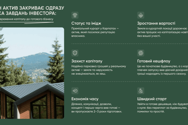 Инвестиционный девелоперский лот в Карпатах, 1,5 га (расширение до 3+ га) — 20 минут до Буковеля