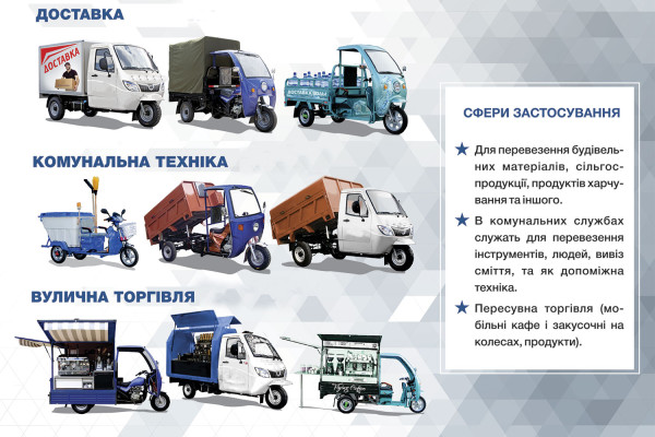 Інвестиції в проект розвитку продажу, збирання і виробництва малих транспортних засобів