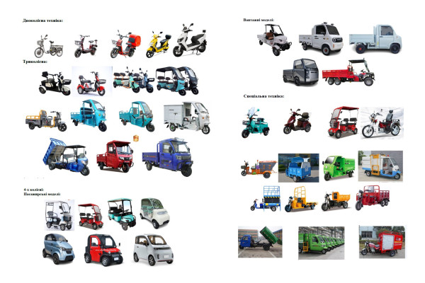 Інвестиції в проект розвитку продажу, збирання і виробництва малих транспортних засобів