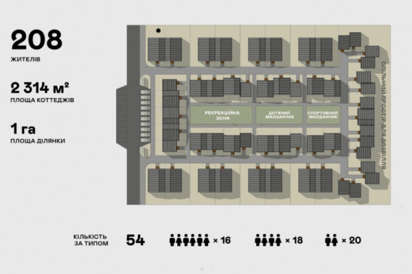 ReHome  организовал фонд строительства бесплатного жилья для украинских беженцев