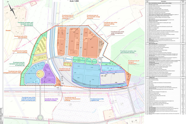 На Львівщині створили ще один індустріальний парк "Червоноград"