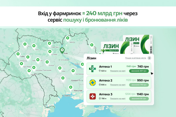 Продаж / інвестиції у цифрову фарм-платформу для пошуку та бронювання лікарських засобів
