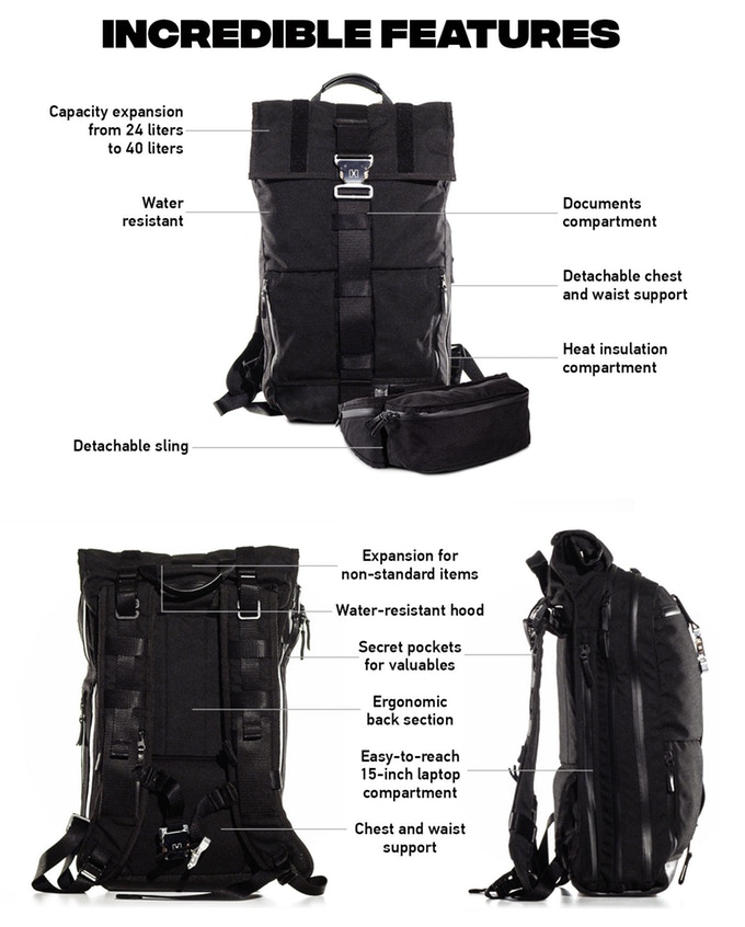 Ukrainian smart backpack HURU collects USD 52K at Kickstarter 