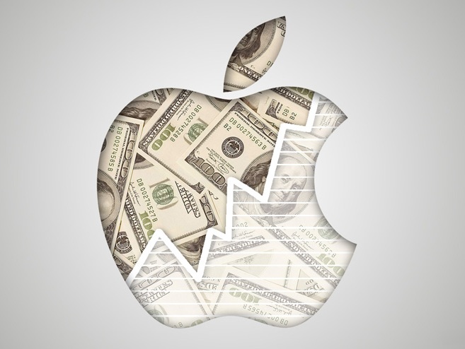 Сколько стоили акции apple в 2012 году