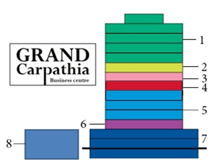 Grand Carpatia – многофункциональный комплекс