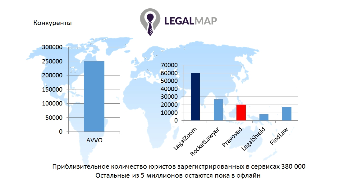 LEGALMAP - мировой marketplace для юристов