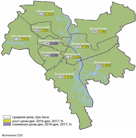 Цены на недвижимость Киева по районам
