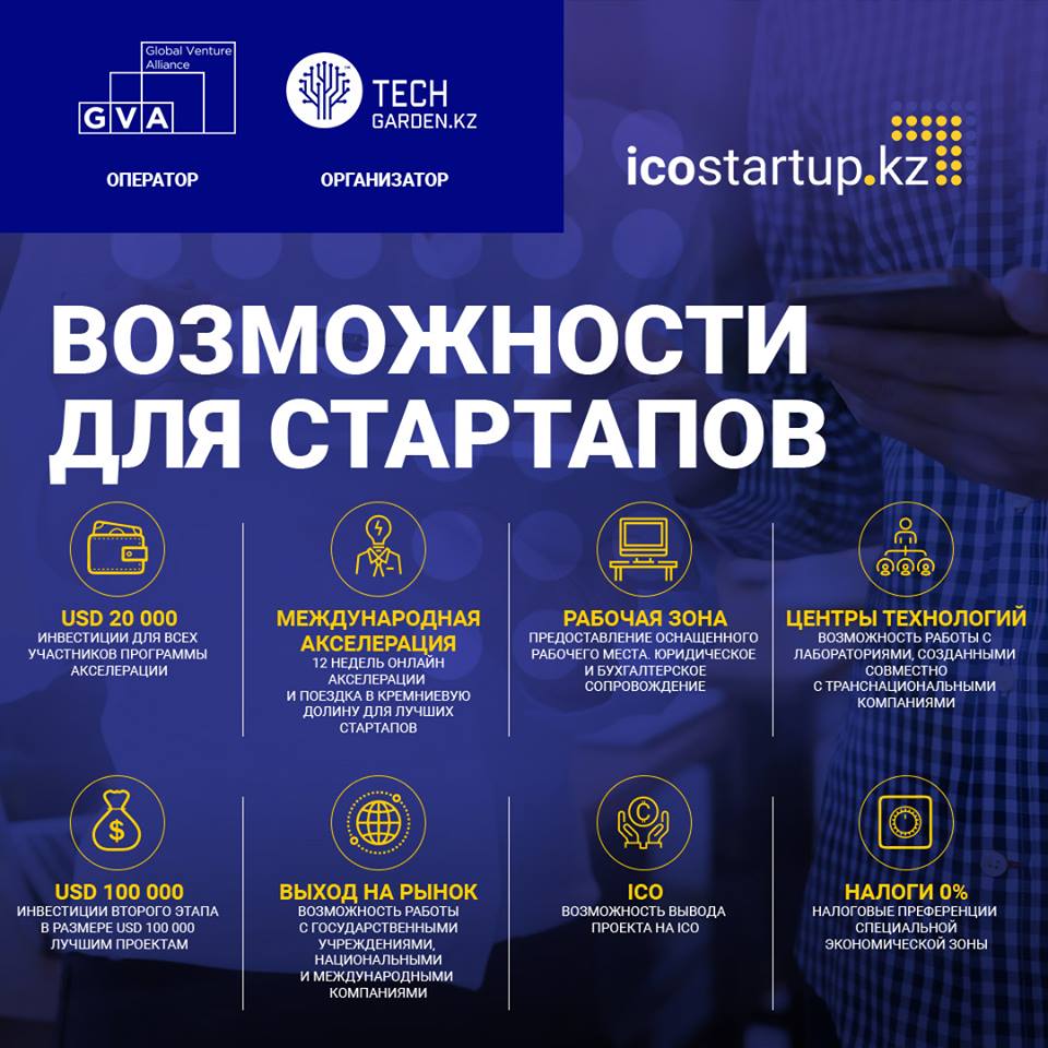 StartUp Kazakhstan / Opportunities for startups