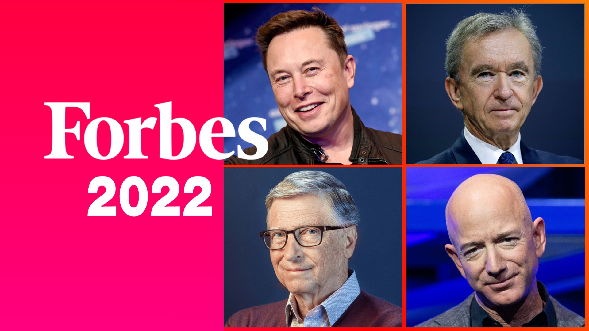 Топ 100 влиятельных людей time. Форбс самые богатые в мире 2022. Форбес 2022. Самые богатые люди в мире форбс 2022.