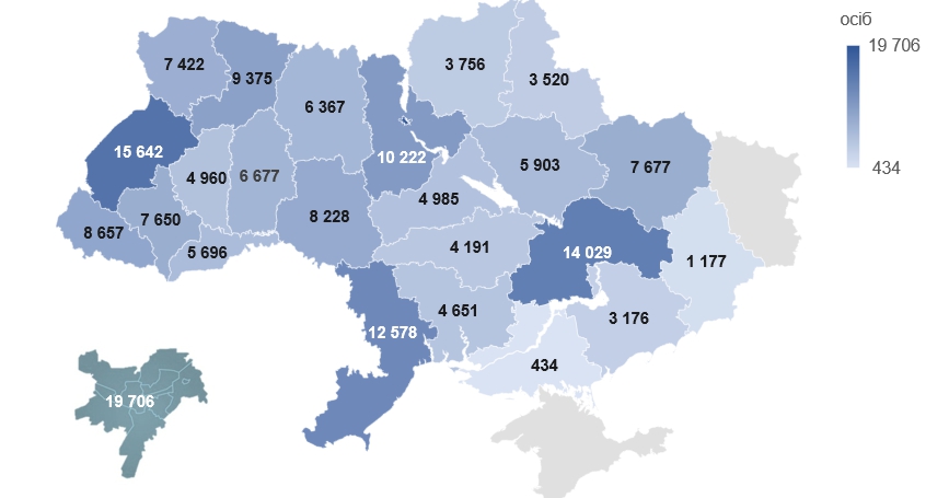 Аналіз ринку дитячого одягу в Україні