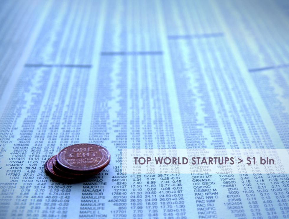 top-world-startups