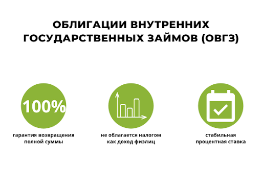 Отзывы о вебинаре Freedom Finance Украина: заработок 10-12% годовых на международном фондовом рынке